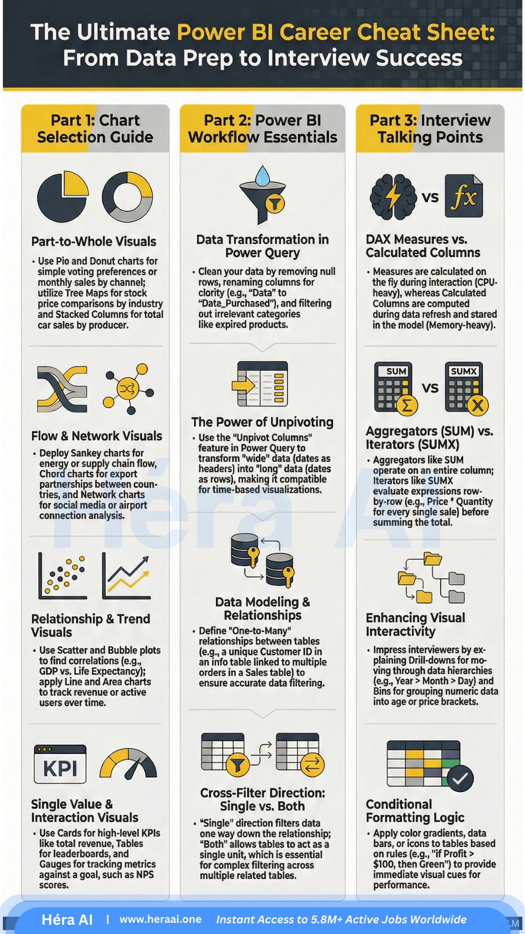 224PowerBI-Cheatsheet.png